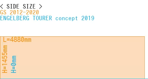 #GS 2012-2020 + ENGELBERG TOURER concept 2019